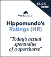 Hippomundo rating